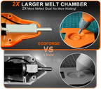 ECOFORGE Cordless Hot Glue Gun Kit