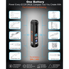 ECOFORGE E4 Litium Rechargeable Battery Pack 2Ah | 3Ah