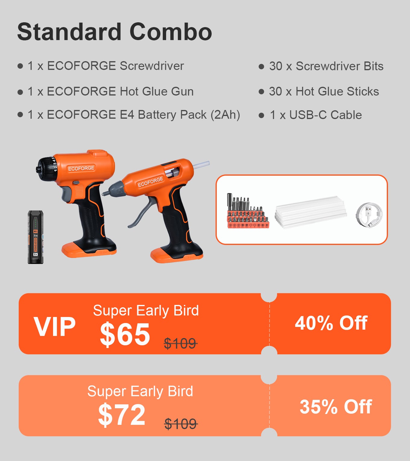 An informational graphic promoting the ECOFORGE 'Standard Combo' toolkit. The text lists the components: 1 x ECOFORGE Screwdriver, 1 x ECOFORGE Hot Glue Gun, 1 x ECOFORGE E4 Battery Pack (2Ah), 30 x Screwdriver Bits, 30 x Hot Glue Sticks, and 1 x USB-C Cable. Images below show the orange and black screwdriver, orange and black hot glue gun, and a black E4 battery pack. A separate boxed image displays the accessory items: a stand with various drill bits, a bundle of transparent glue sticks, and a coiled whit
